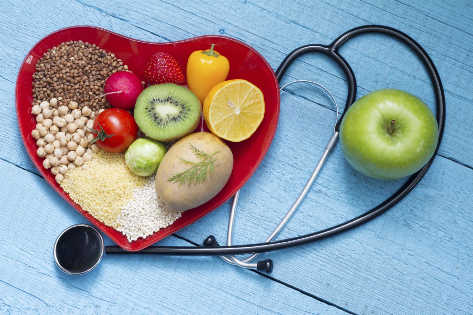 Knowing your cholesterol, and then what?